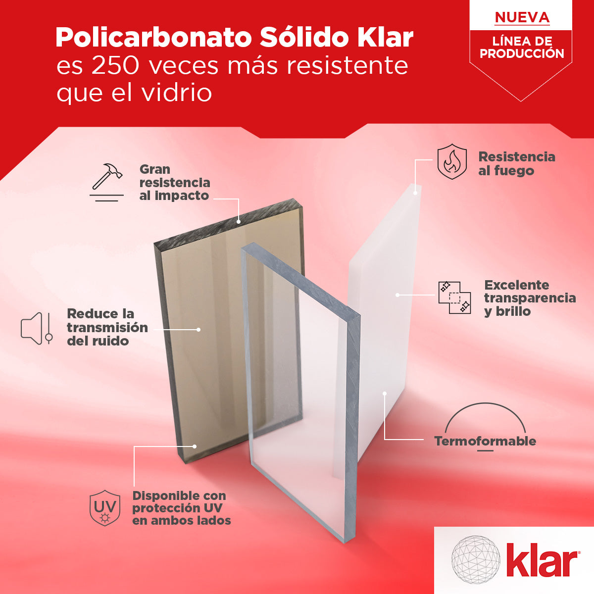 Policarbonato Sólido Transparente (2.05 x 3.05)
